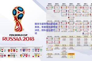 图多尔盛赞弗拉霍维奇表现，尊重俱乐部所有决定，团队目标高于一切