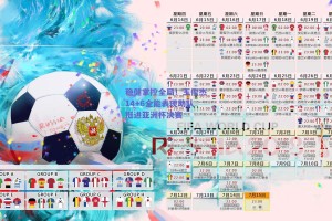 稳健掌控全局！王俊杰14+6全能表现助队挺进亚洲杯决赛